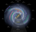 1280px-Milky Way Arms ssc2008-10.svg.png