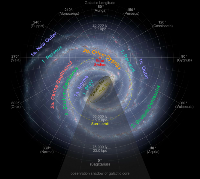 Файл:1280px-Milky Way Arms ssc2008-10.svg.png